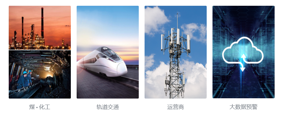 业务